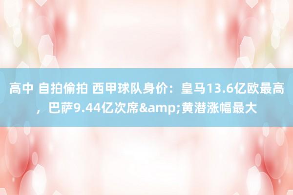 高中 自拍偷拍 西甲球队身价：皇马13.6亿欧最高，巴萨9.44亿次席&黄潜涨幅最大